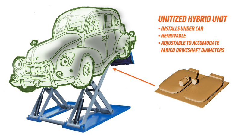Illustration for article titled How Hybrid Tech Could Help Preserve Rare Old Cars